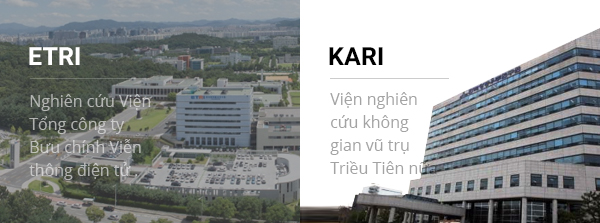 Nghiên cứu Viện Tổng công ty Bưu chính Viễn thông điện tử . / Viện nghiên cứu không gian vũ trụ Triều Tiên nữa